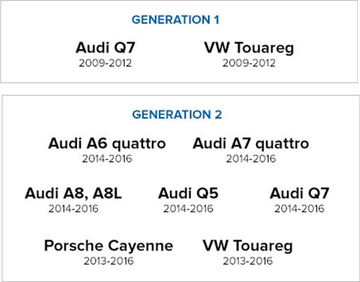Следующая глава в истории VW утверждает, что компания ведет себя аналогичным образом со своими 3,0-литровыми дизельными двигателями